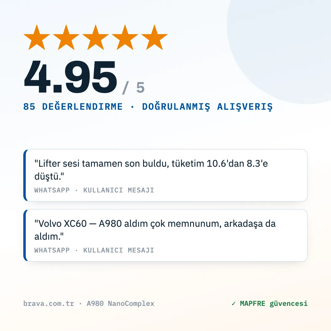 4.95 / 5 · 85 değerlendirme · kullanıcı mesajları