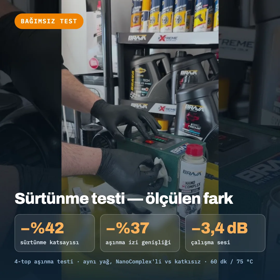 Sürtünme testi — ölçülen fark